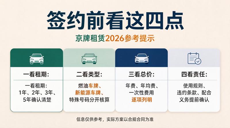 京牌租赁安全